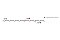 Профнастил С10B фигурный 0,5 Стальной бархат с пленкой RAL 7016
